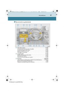 Lexus-RC-manuale-del-proprietario page 27 min