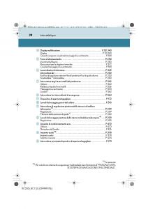 Lexus-RC-manuale-del-proprietario page 28 min