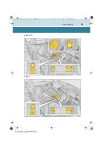 Lexus-RC-manuale-del-proprietario page 33 min