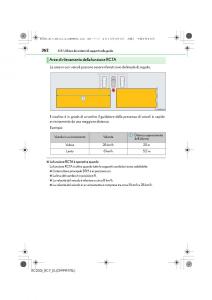 Lexus-RC-manuale-del-proprietario page 362 min