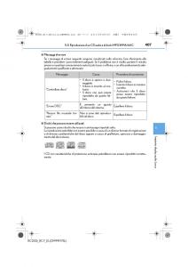 Lexus-RC-manuale-del-proprietario page 407 min