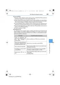 Lexus-RC-manuale-del-proprietario page 415 min