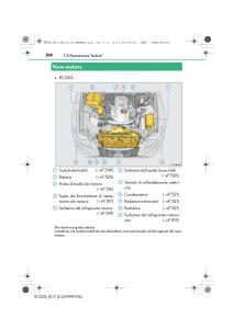 Lexus-RC-manuale-del-proprietario page 514 min