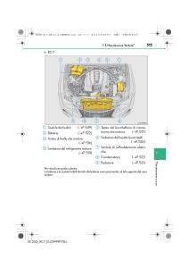 Lexus-RC-manuale-del-proprietario page 515 min