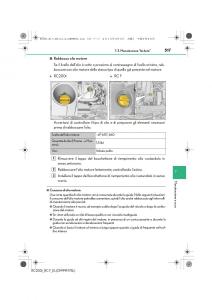 Lexus-RC-manuale-del-proprietario page 517 min