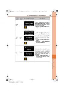 Lexus-RC-manuale-del-proprietario page 597 min