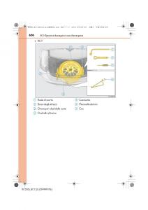 Lexus-RC-manuale-del-proprietario page 606 min
