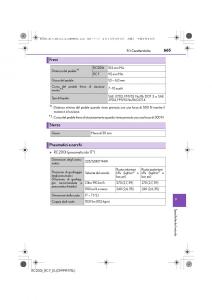 Lexus-RC-manuale-del-proprietario page 665 min