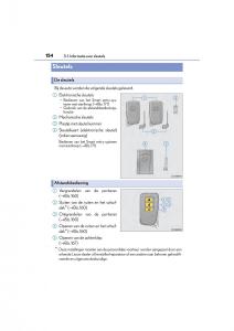 Lexus-RC-handleiding page 154 min