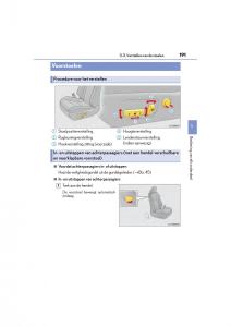 Lexus-RC-handleiding page 191 min