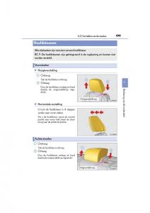 Lexus-RC-handleiding page 199 min