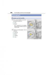 Lexus-RC-handleiding page 206 min