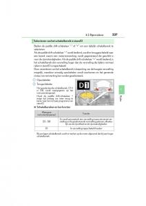 Lexus-RC-handleiding page 237 min