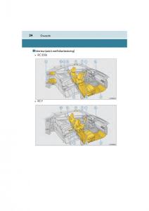 Lexus-RC-handleiding page 24 min