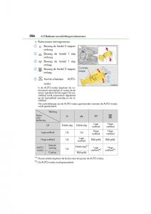 Lexus-RC-handleiding page 256 min
