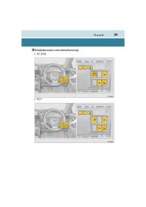 Lexus-RC-handleiding page 29 min