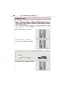 Lexus-RC-handleiding page 292 min