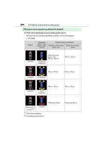Lexus-RC-handleiding page 304 min