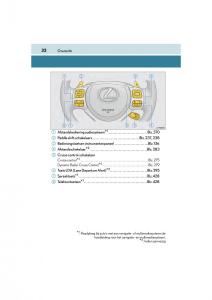 Lexus-RC-handleiding page 32 min