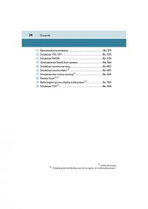 Lexus-RC-handleiding page 34 min
