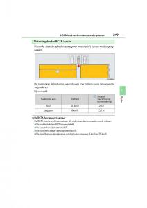 Lexus-RC-handleiding page 349 min