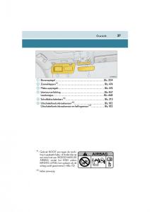 Lexus-RC-handleiding page 37 min