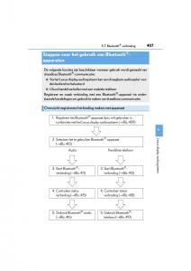 Lexus-RC-handleiding page 407 min