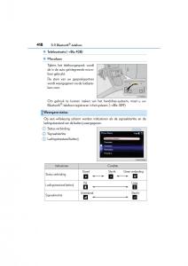 Lexus-RC-handleiding page 418 min