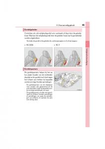 Lexus-RC-handleiding page 45 min