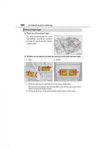 Lexus-RC-handleiding page 460 min