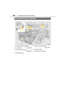 Lexus-RC-handleiding page 466 min