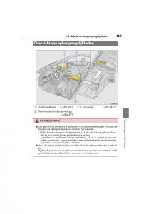 Lexus-RC-handleiding page 469 min