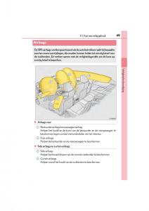 Lexus-RC-handleiding page 49 min