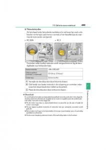Lexus-RC-handleiding page 499 min