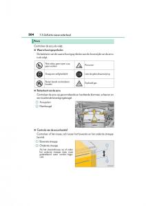 Lexus-RC-handleiding page 504 min