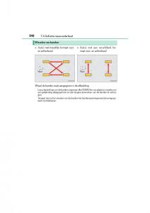 Lexus-RC-handleiding page 510 min