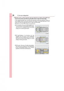 Lexus-RC-handleiding page 58 min