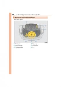 Lexus-RC-handleiding page 586 min