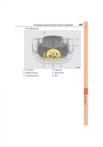 Lexus-RC-handleiding page 587 min