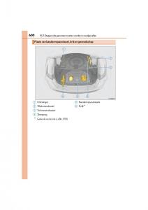 Lexus-RC-handleiding page 600 min