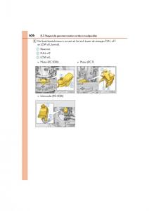 Lexus-RC-handleiding page 626 min