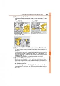 Lexus-RC-handleiding page 627 min