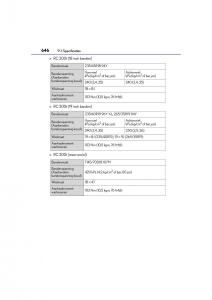 Lexus-RC-handleiding page 646 min