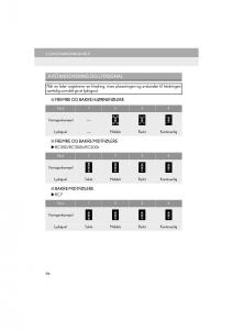 Lexus-RC-bruksanvisningen page 314 min