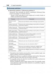 Lexus-RC-instrukcja-obslugi page 130 min