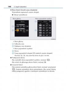 Lexus-RC-instrukcja-obslugi page 140 min
