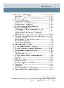 Lexus-RC-instrukcja-obslugi page 17 min