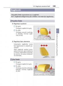 Lexus-RC-instrukcja-obslugi page 199 min