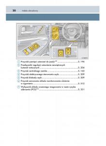 Lexus-RC-instrukcja-obslugi page 20 min