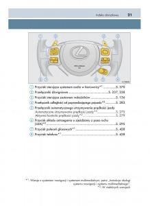 Lexus-RC-instrukcja-obslugi page 21 min